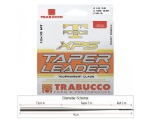 Леска Trabucco T-Force TF Taper Leader 15м 0.20-0.57мм